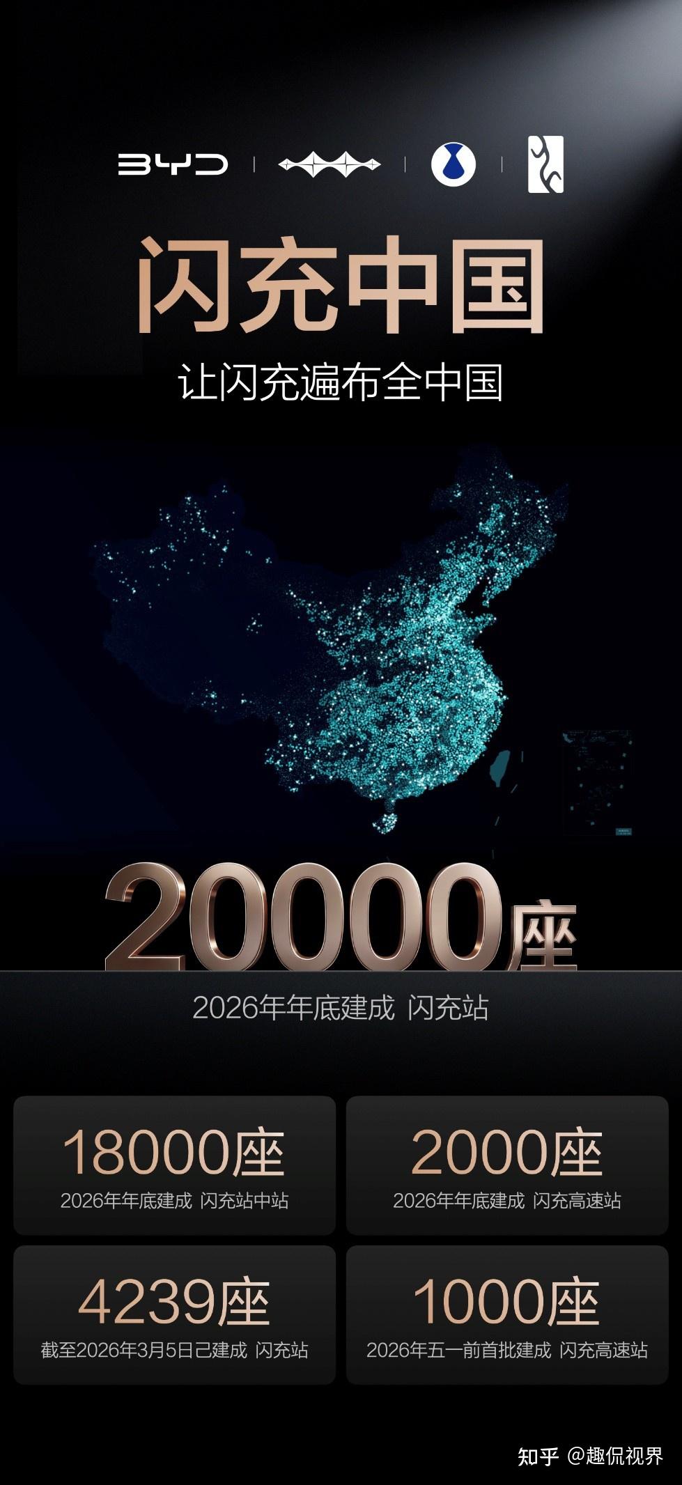 充电比加油还快?比亚迪扔出“王炸”,燃油车最后防线崩了!
