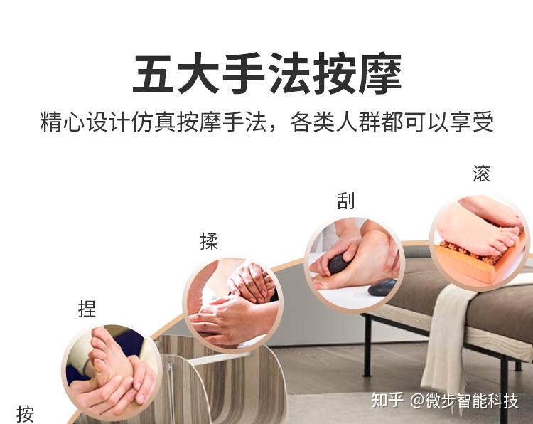 微步小智都说一日之计在于晨那么什么时间做足疗效果最好呢