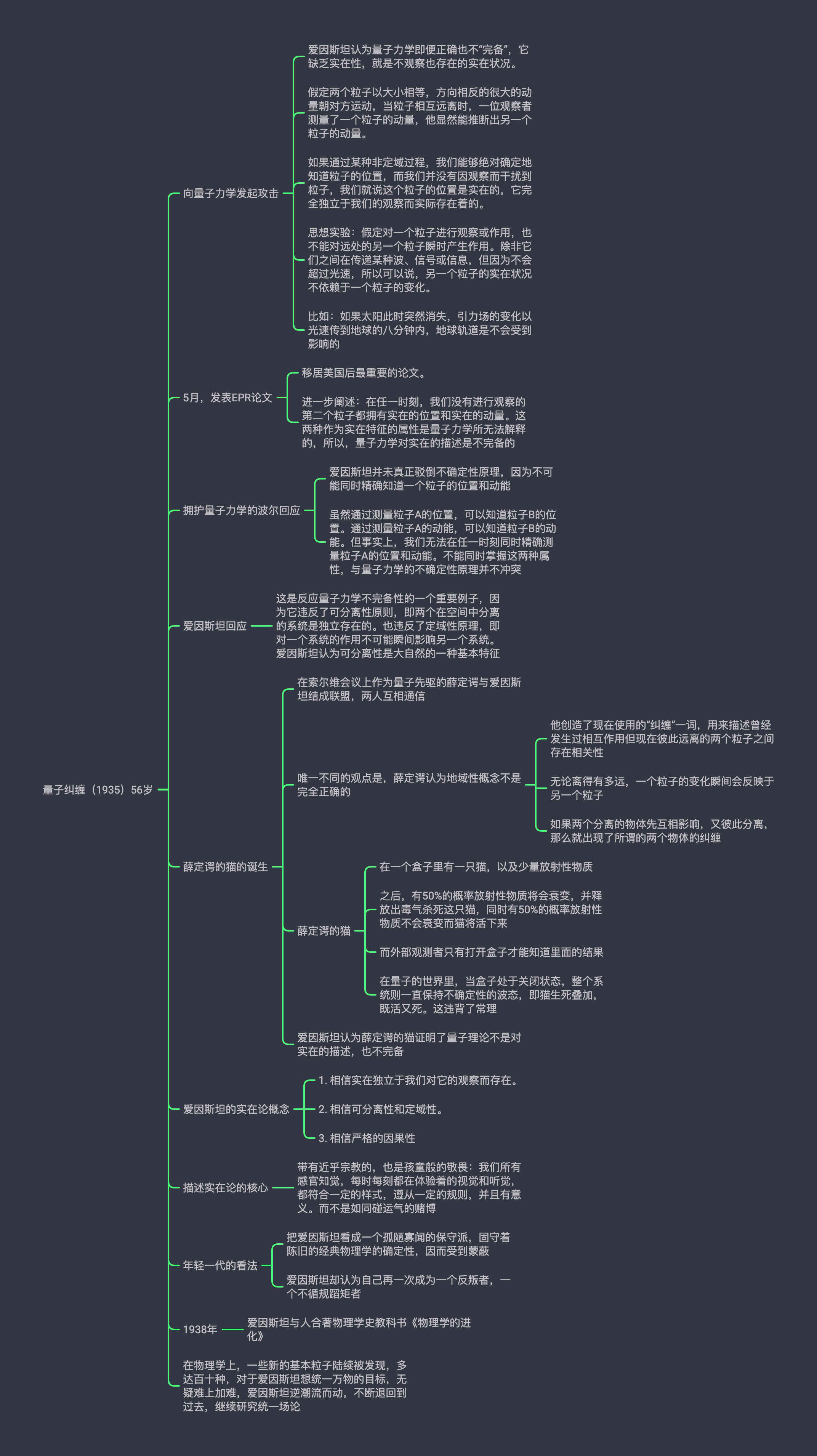 思维导图爱因斯坦传一张图看完爱因斯坦传奇的一生