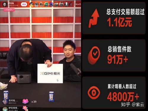 如何做短视频挣钱直播 v2-50b0a54f15f0fc78d0bf968a10e2b27b_r.jpg