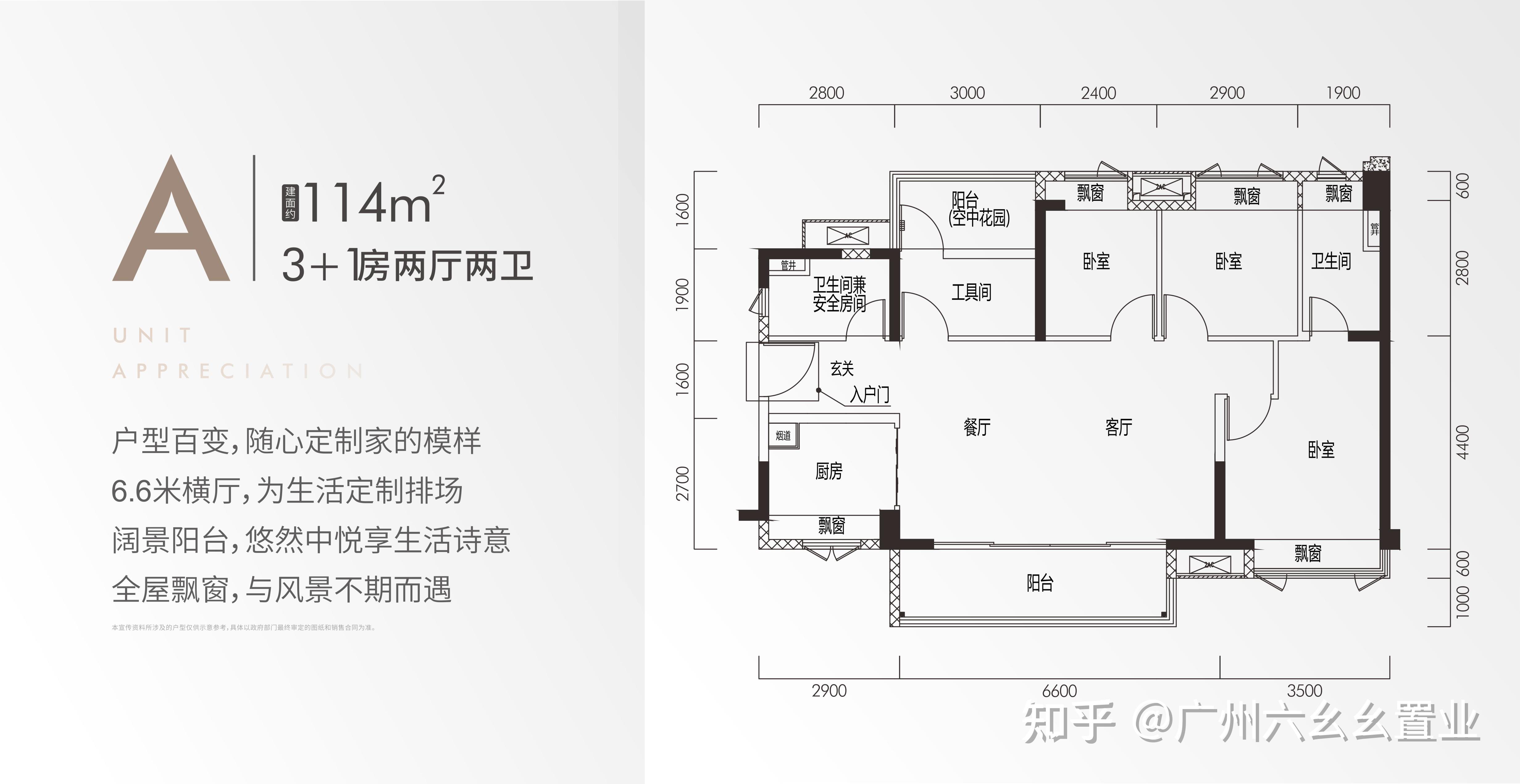 南海區保利碧桂園學府裡購房補貼