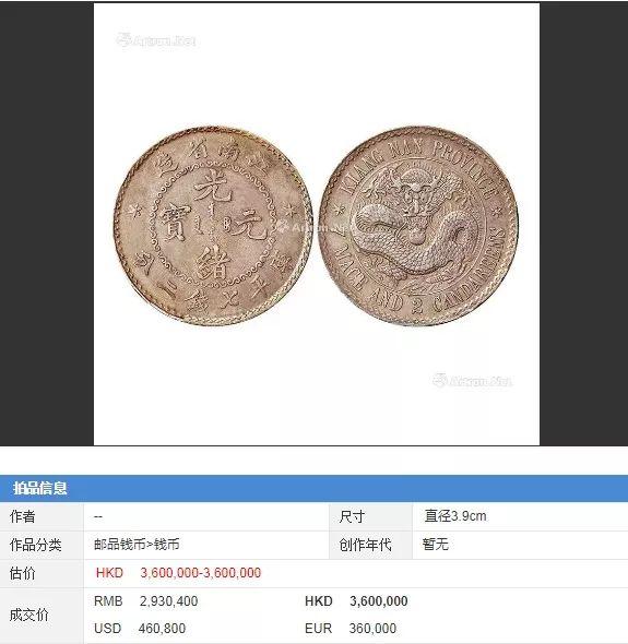 7种罕见的光绪元宝及价格,最高285万！ - 知乎