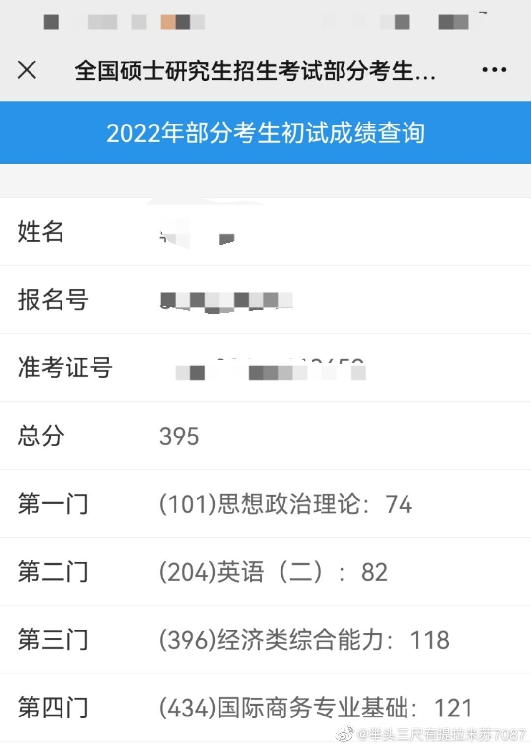 2022中南财经政法大学国际商务考研经验贴