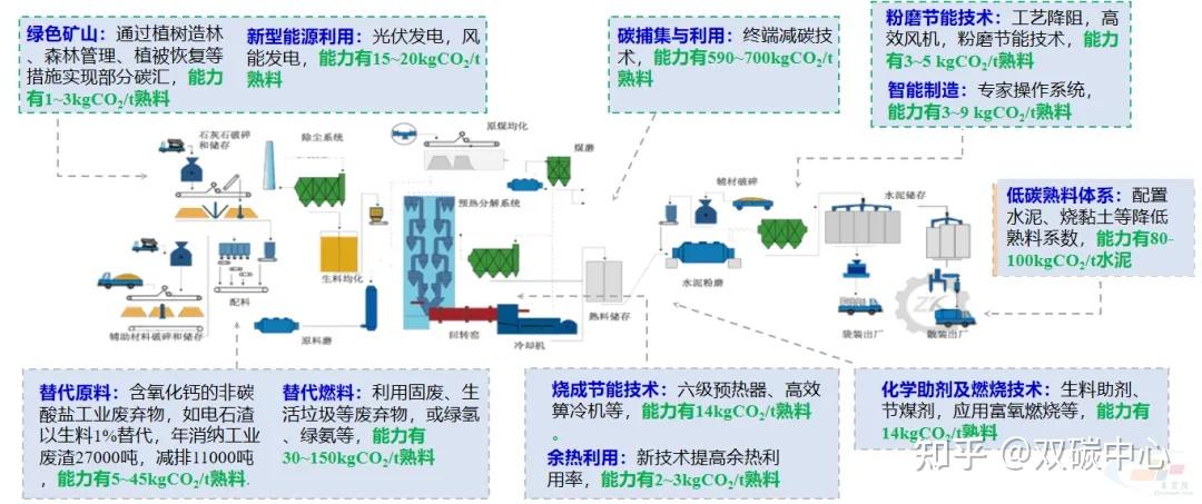 企业应对策略