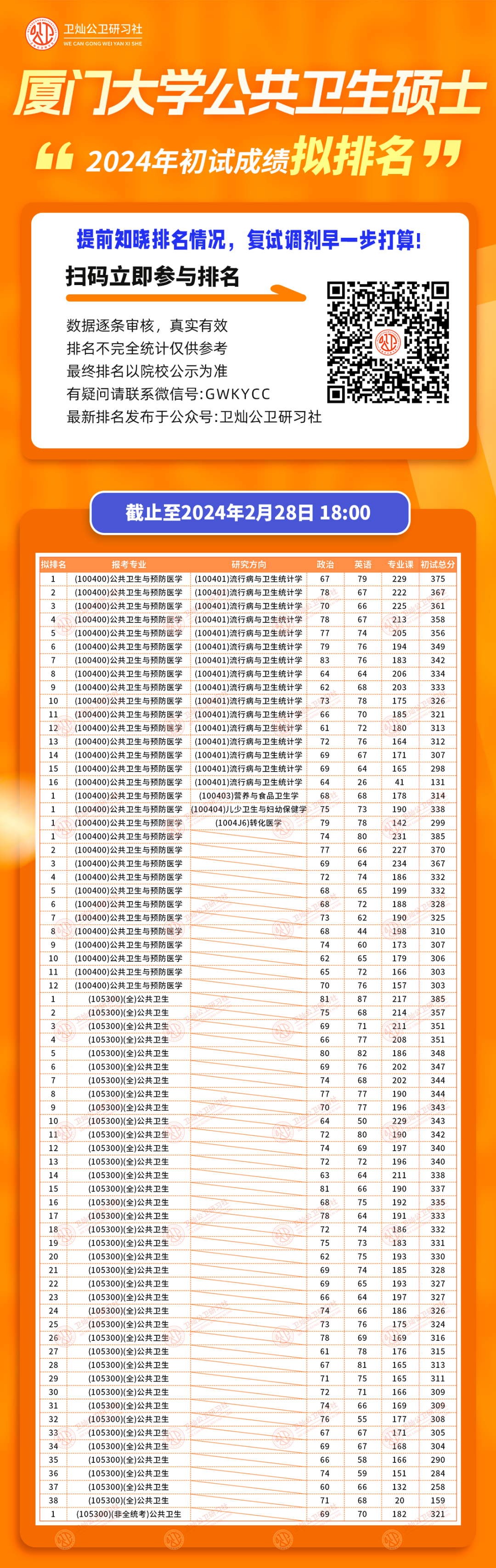  壓分機(jī)調(diào)難度_壓分機(jī)哪種版本不能打