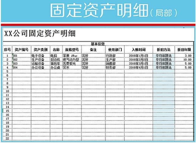 固定資產折舊轉讓報廢盤點太麻煩了有了這108套固定資產管理表格輕鬆