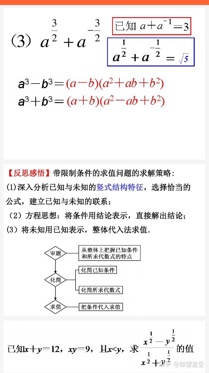分数指数幂 - 知乎
