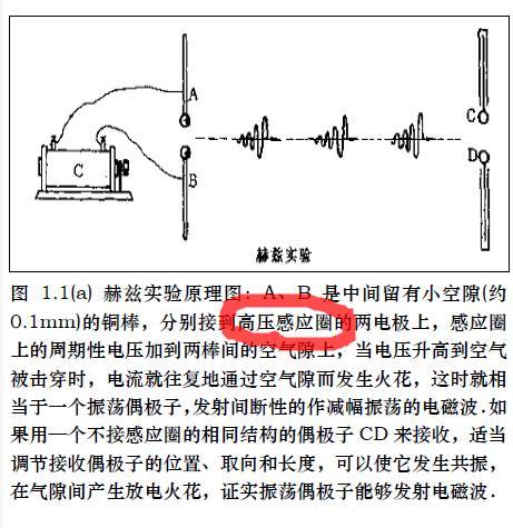 赫兹电磁波实验装置图图片