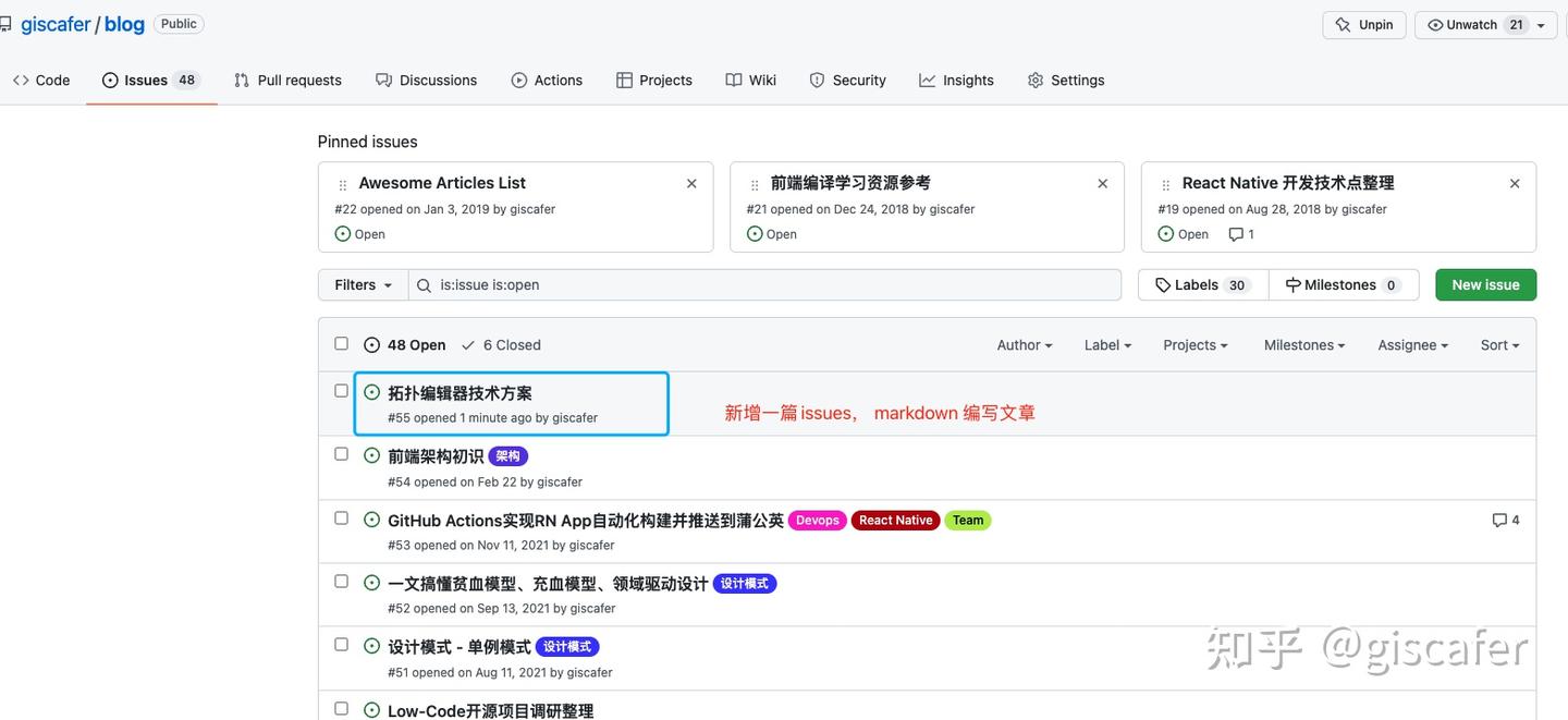 Next.js + Github Issue 构建博客解决方案 - 知乎