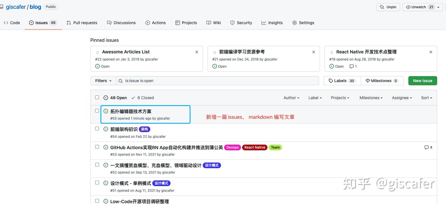 github action 檢測到 issue 的opened狀態,會自動觸發工作流github