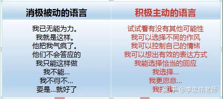 life心理 | 七个习惯01:积极主动 - 知乎