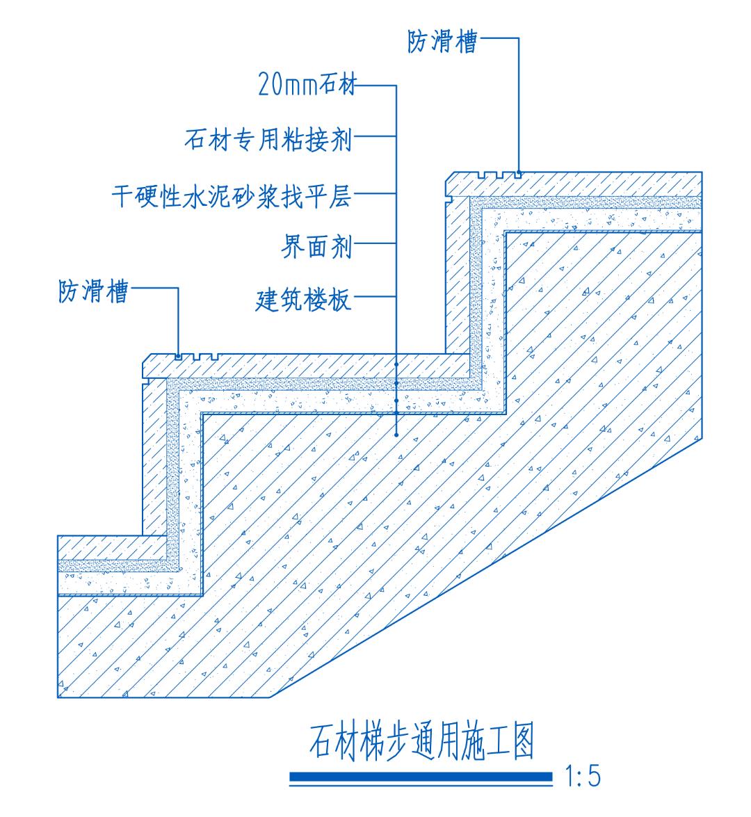 楼梯踏步通用施工图hjsj