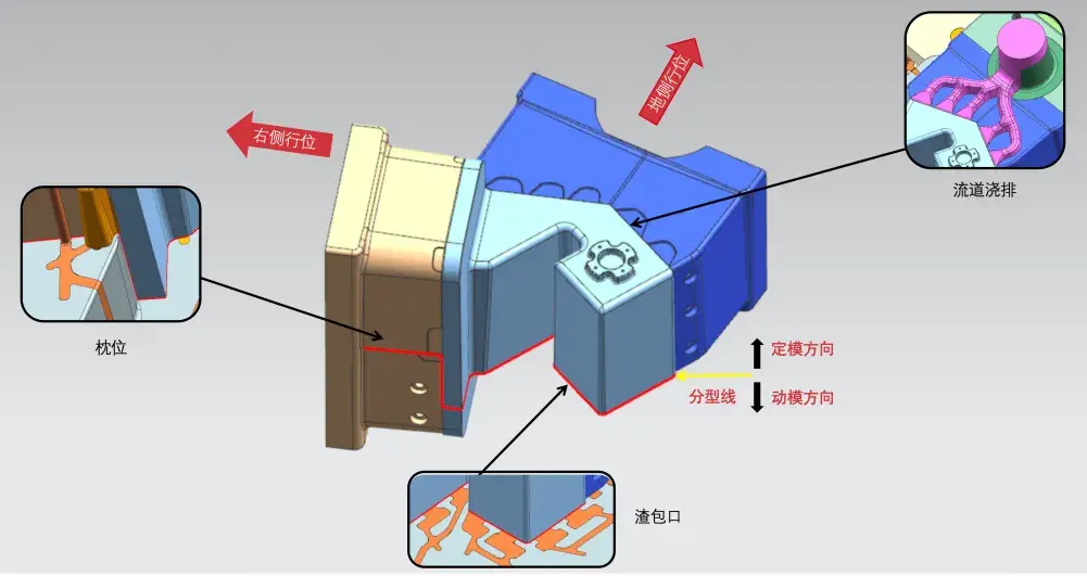 跟大咖学设计·第28期 | 小吨位亚军！砺锋队作品详解的图8