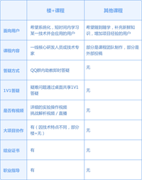 图标