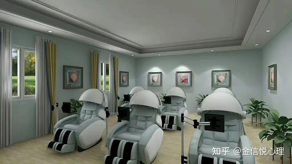 新时代心理辅导室建设一体化指导方案 - 知乎