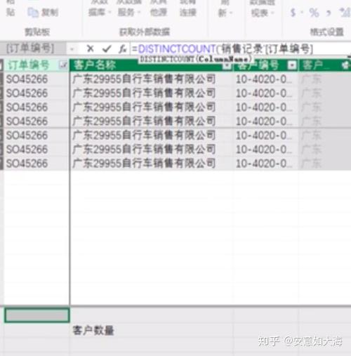 Power Pivot DAX Distinctcount 