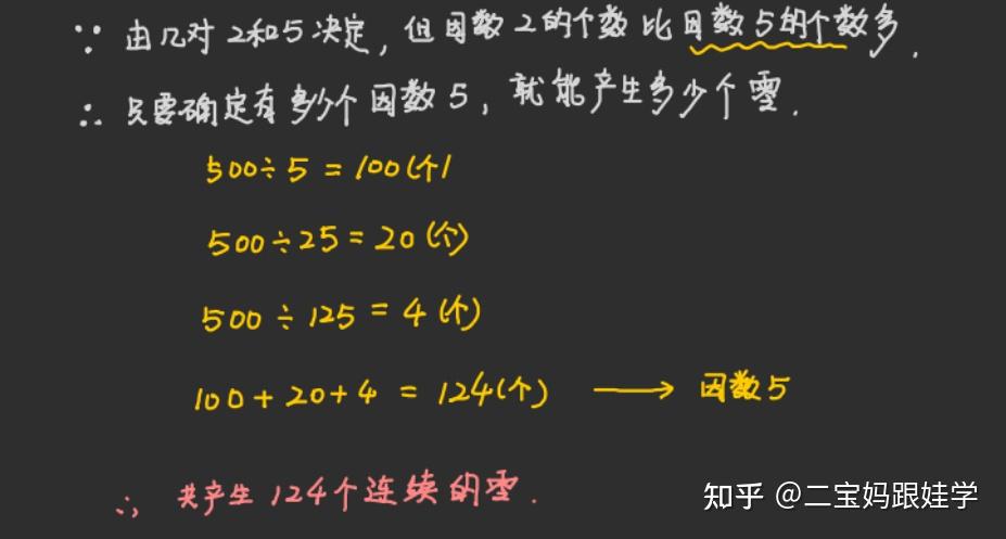 五下数学:分解质因数的概念及分解质因数的方法 - 知乎