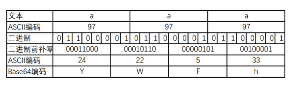 Перевести картинку в base64 js