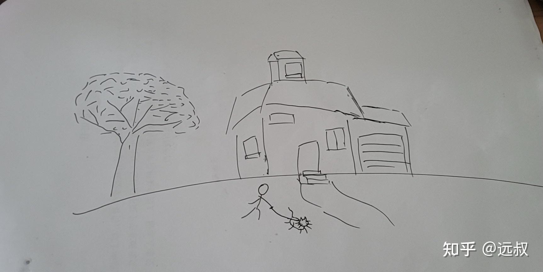 房子怎么画简笔画树人图片