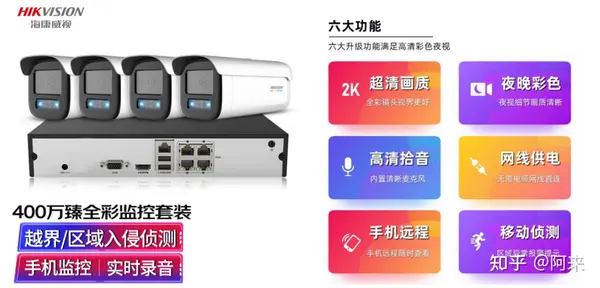 中小型商铺、店铺、超市、门店、摊位监控摄像头怎么选？ - 墨华网 (图41)