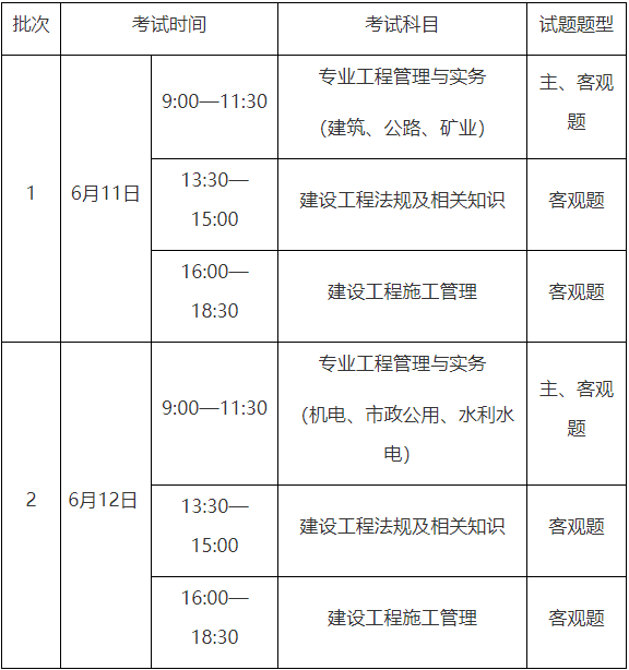 往年二建考試時間及科目安排貴州二建單獨開考,4月份分兩批次舉行,而