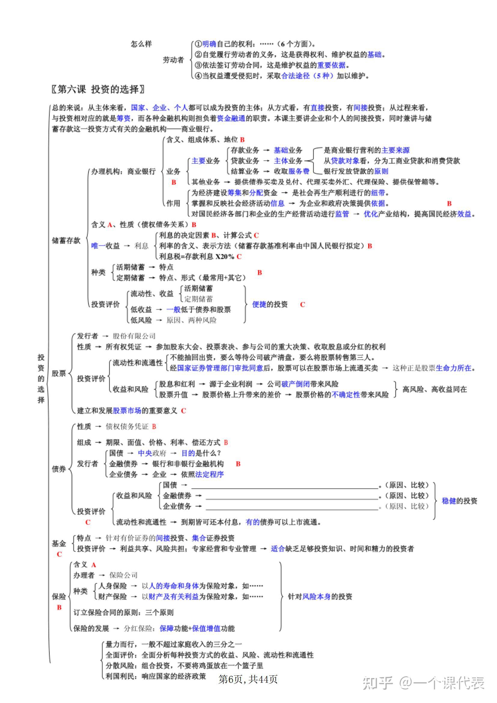 图说人生观的思维导图图片