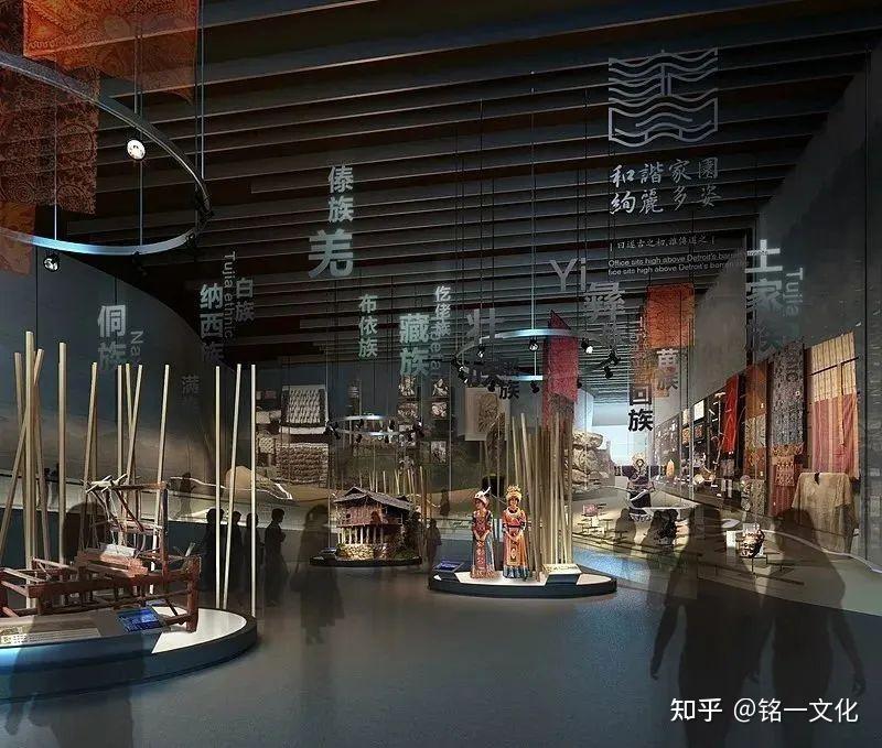 案例赏析 | 展馆中常见的非遗文化设计案例 - 知乎