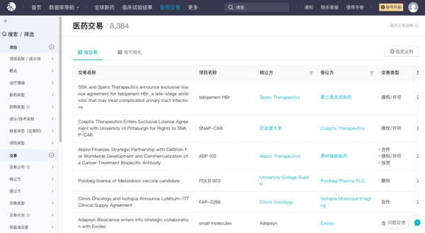 「可视化分析」功能你真的会用吗?快收藏 Insight 数据库使用指南(附免费试用入口) - 知乎