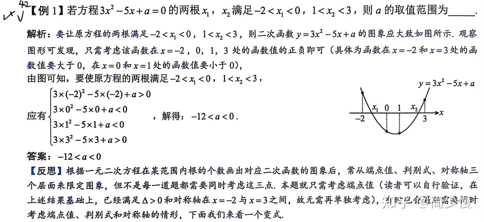 吃透一道题的标准化流程1.0 - 知乎