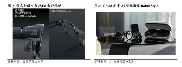 AI眼镜迈入独立智能终端时代,开始接管手机核心功能