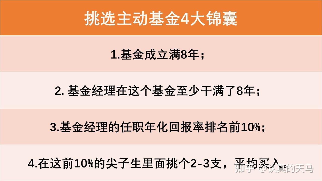 如何选基金 - 知乎