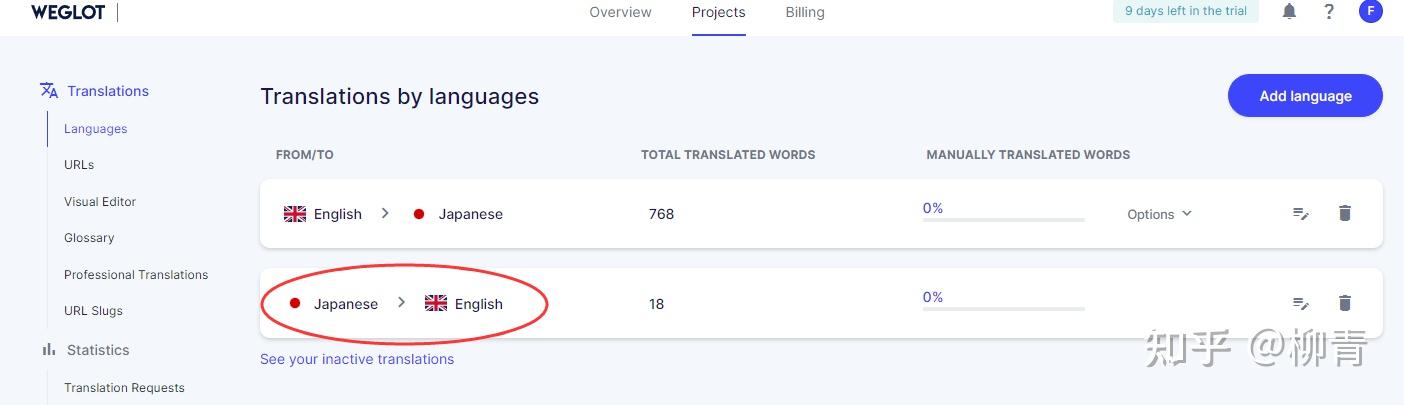 如何快速搭建全球多语言网站，Weglot多语言系统试用笔记