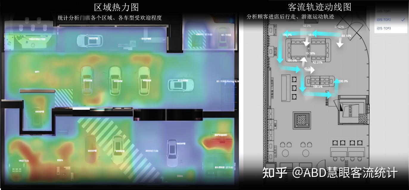 靠谱的连锁门店客流统计系统厂家实力盘点 - 知乎