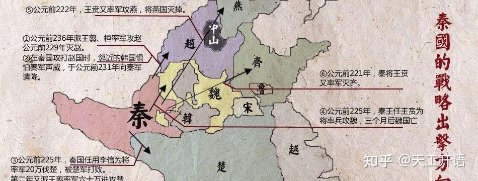 《史记·秦始皇本纪》精讲细读（五）：秦始皇亲述的统一历史 - 知乎