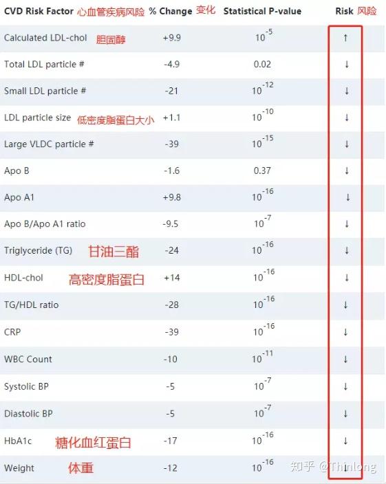 会碳人口_安图会贤洞碳火烤肉(3)