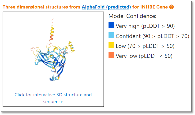 Inhbe Quantification 减脂保肌,INHBE 有态度,KBI 有招数 - 知乎