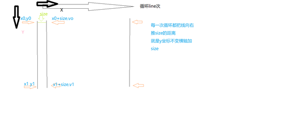 简易五子棋 知乎