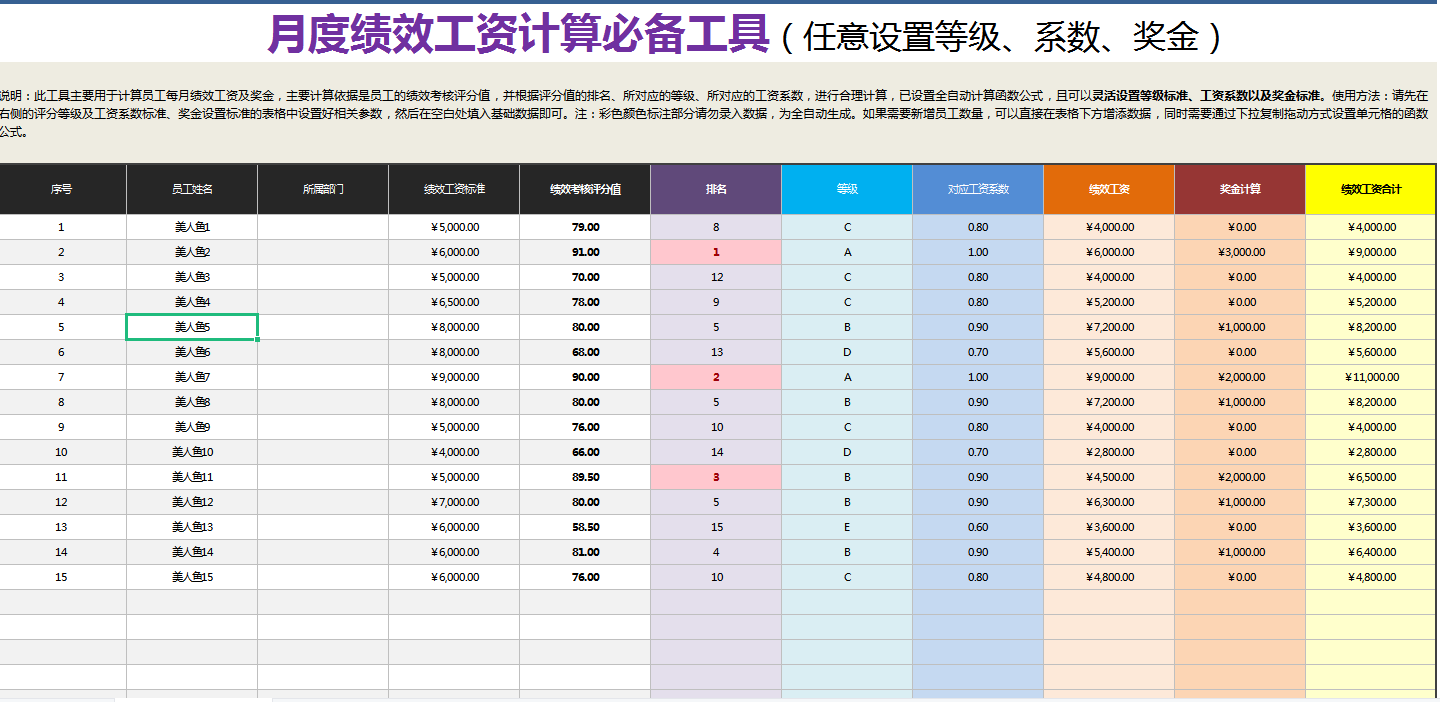 老会计教你如何做计提、发放工资的账务处理（附带工资表） 知乎