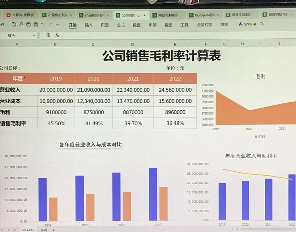 毛利率怎么算?全自动毛利率计算器,含毛利率分析表模板(带公式)及各行业毛利率参照表,财务可直接套用 - 知乎