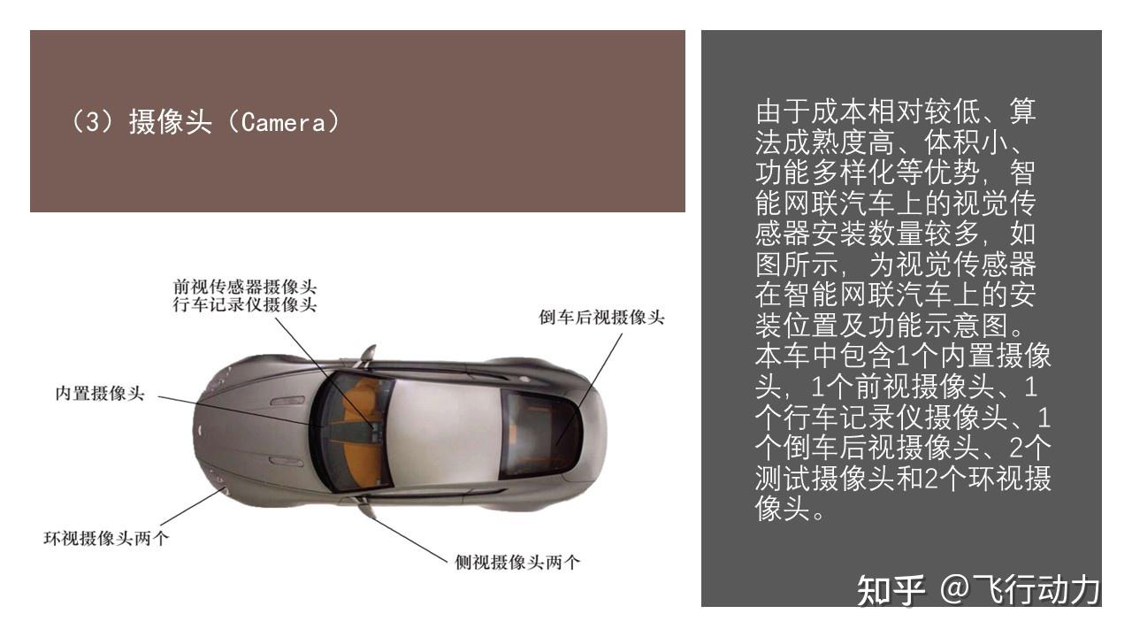 无人驾驶技术概述