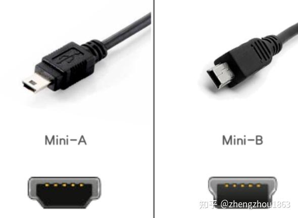 USB接口类型及接口定义 - 知乎