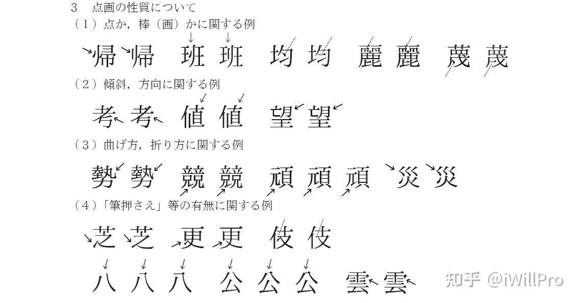日本常用汉字表 含手写体与印刷体注意部分 平成22年(西元2010年) - 知乎