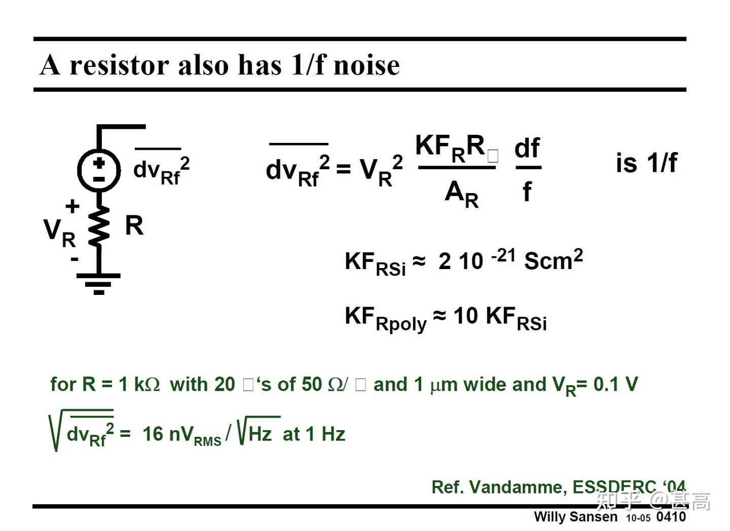 Output Rms Noise Chapter 4 Noise performance of elementary transistor stages - 知乎