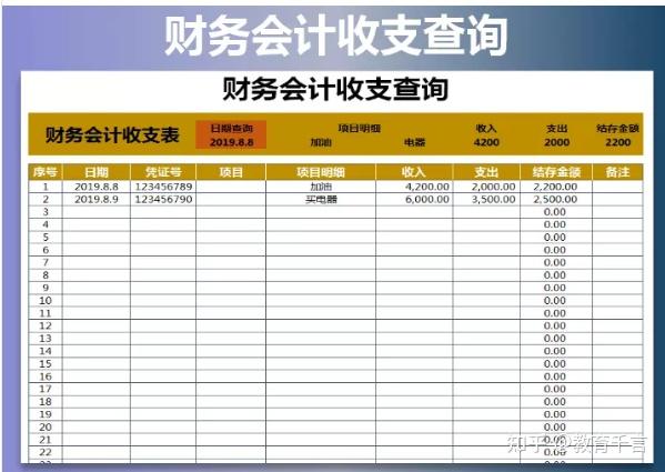 661套财务Excel财务报表模板,做会计报表不求人,可套用涵盖全了插图2 661套财务Excel财务报表模板,做会计报表不求人,可套用涵盖全了插图2