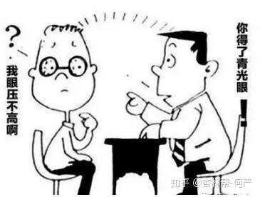 自己怎么测眼压高不高 v2-5184bca698f3cf0d23382f0a62f22e0b_b.jpg