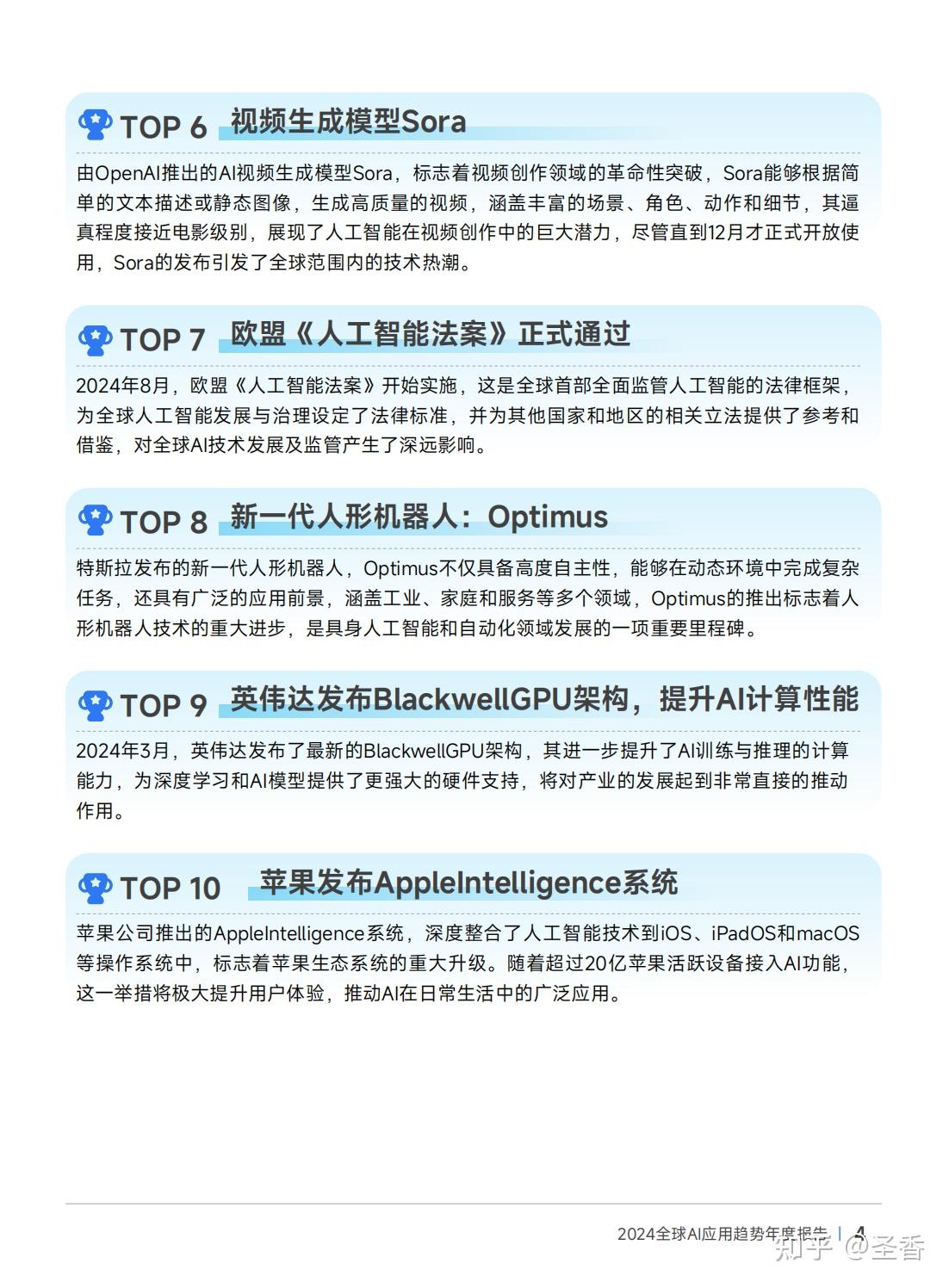 39页|2024年全球AI应用趋势年度报告（附下载） - 知乎