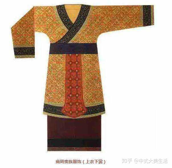 图解:汉朝官服及汉服 - 知乎