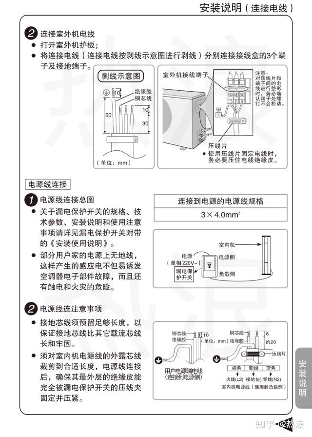 空调说明书图片