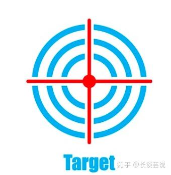 二,focus(深度聚焦)