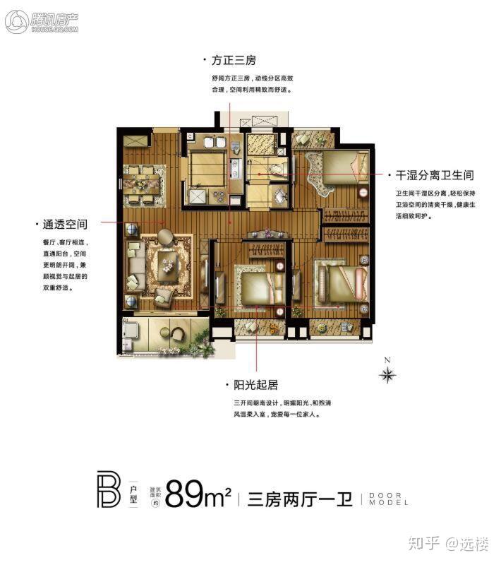 楼盘说:上海雍和府楼盘户型综合分析点评! - 知乎